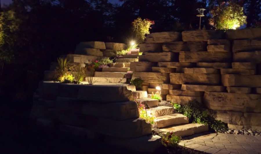 Security Lighting in Addison